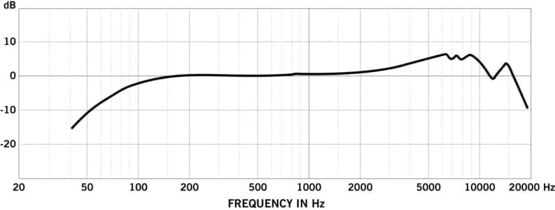 q8x_freq_response_1.jpg