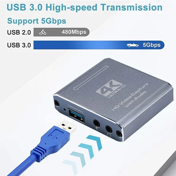 TVA - HDMI PASS TROUGH TO USB CAPTURE CARD WITH MIC IN AUDIO OUT (Open Box) - Image 6